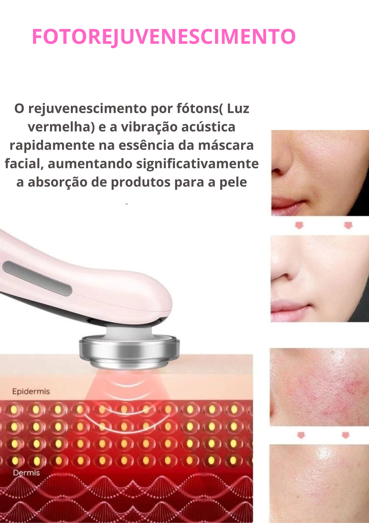 Tratamento Facial 4 em 1 –  ©Lifting Imediato, Firmeza e Cuidado Ocular