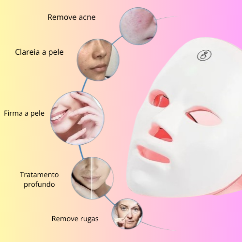 Máscara Facial LED Recarregável 7 Cores