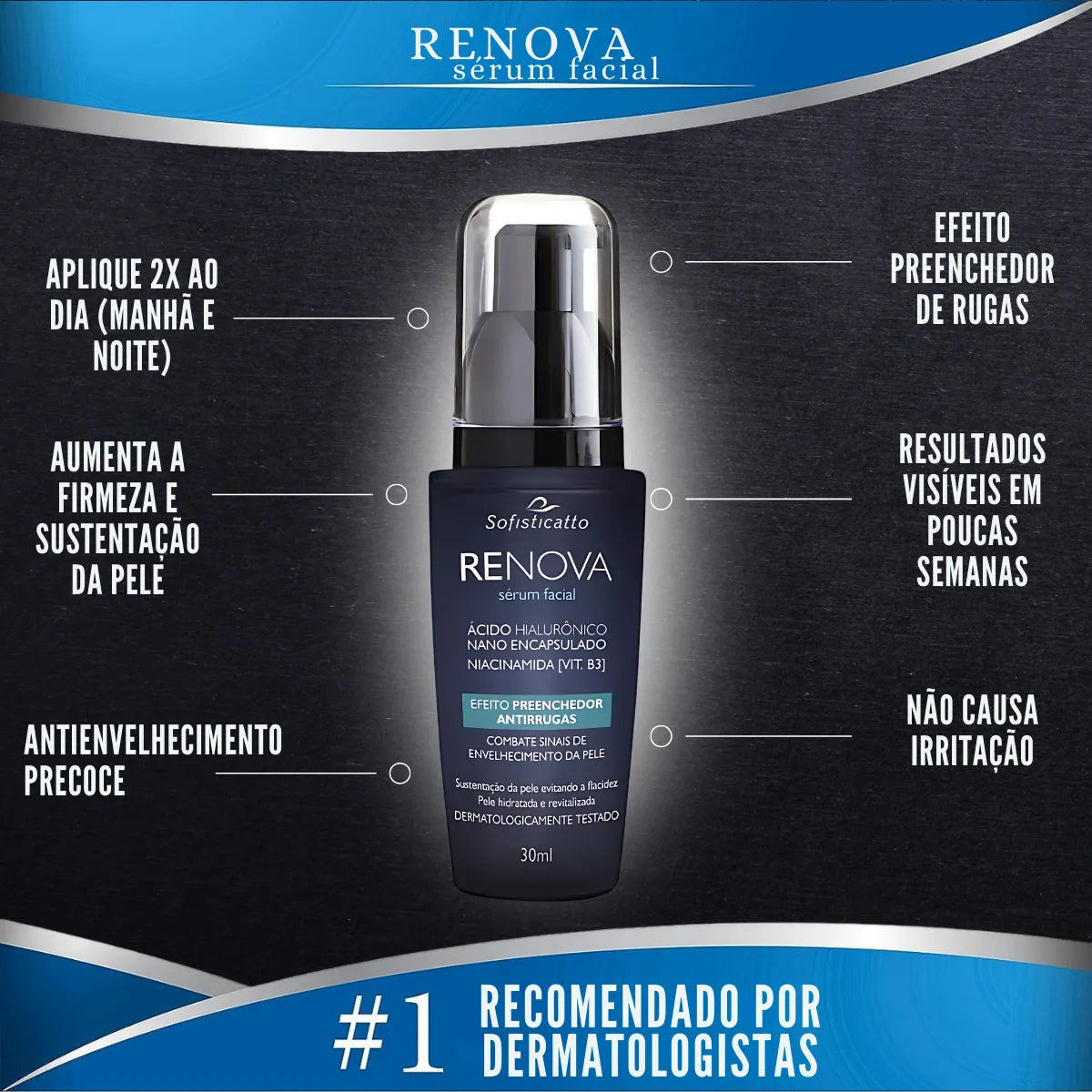 Sérum Renova Anti-Idade – Redutor de Rugas Profundas | Rejuvenescedor Facial Premium