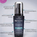 Kit Renova – Sérum Facial + Loção Colo e Pescoço | Tratamento Anti-Idade Completo