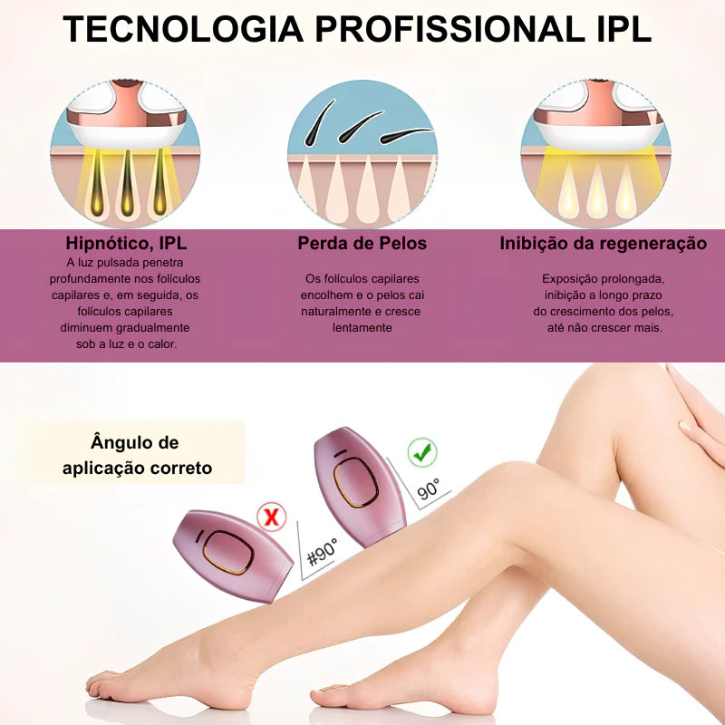 Depilador à Laser Permanente Luz Pulsada - LaserPro